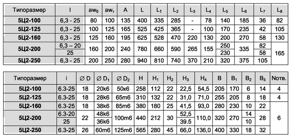 5c3_razm_2.jpg 5c3_razm_2.jpg