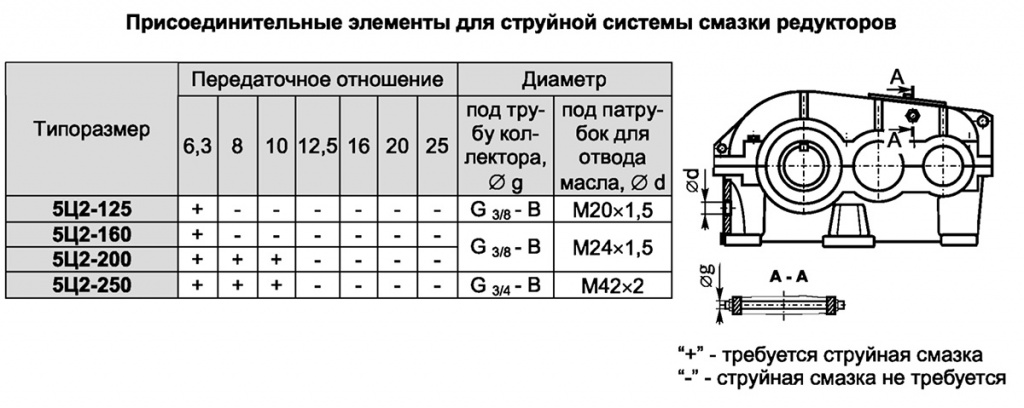 5c3_razm_3.jpg 5c3_razm_3.jpg